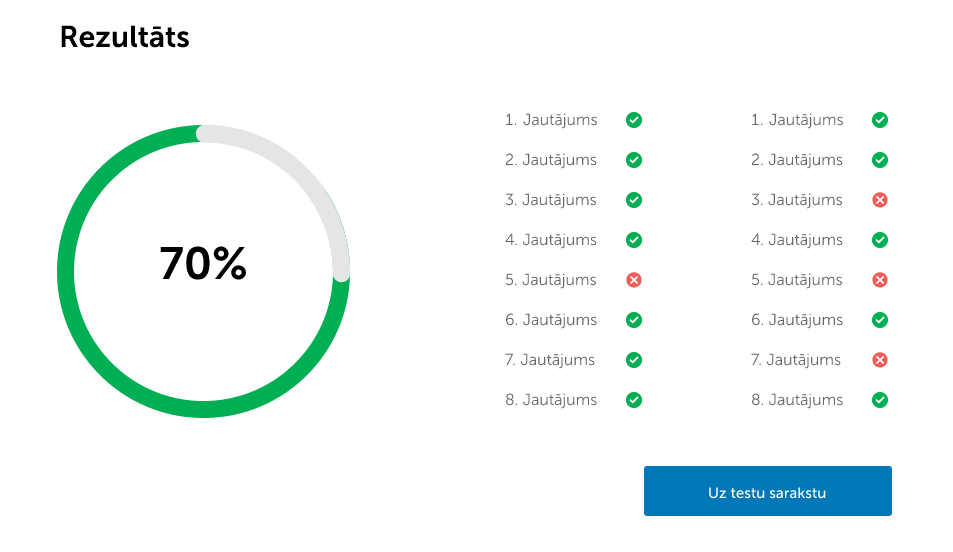 Piemērs: rezultāts